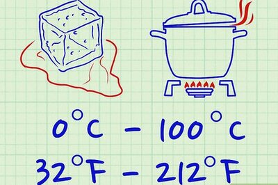 How to Convert Between Fahrenheit, Celsius, and Kelvin