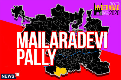 Mailaradevipally Election Result 2020 Live Updates: BJP Wins Mailaradevipally Ward