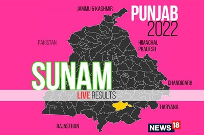 Sunam Election Result 2022 LIVE Updates: Aman Arora of AAP Wins