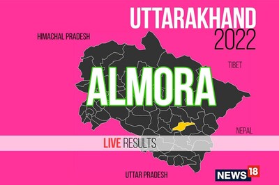 Almora Election Result 2022 LIVE Updates: Manoj Tewari of INC Wins