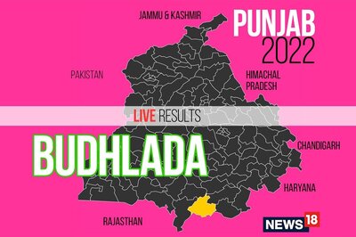 Budhlada Election Result 2022 LIVE Updates: Budh Ram of AAP Wins