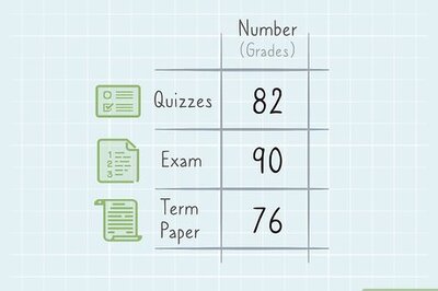 How to Calculate Weighted Average