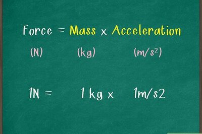 How to Measure Force