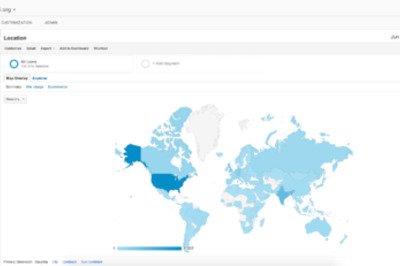 How to Understand Your Website Audience Profile