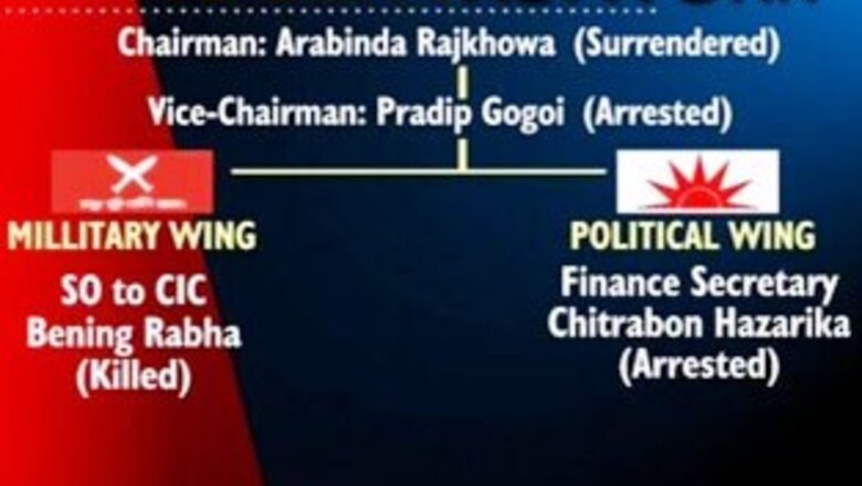 ULFA chief, 10 others handed over to India