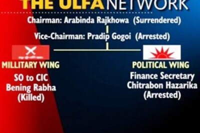 ULFA chief, 10 others handed over to India