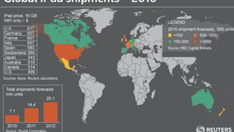Apple's iPad muscles into corporate Asia