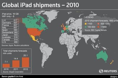Apple's iPad muscles into corporate Asia
