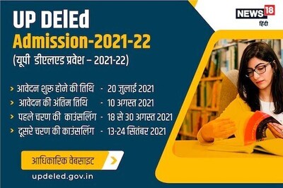 UP DElEd 2021 Applications Begin, More Details At Updeled.Gov.In