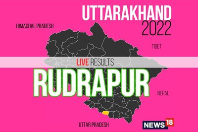 Rudrapur Election Result 2022 LIVE Updates: Shiv Arora of BJP Wins