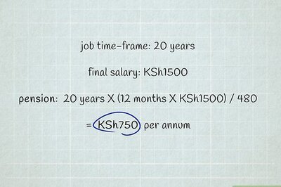 3 Simple Ways to Determine Your Retirement Benefits in Kenya