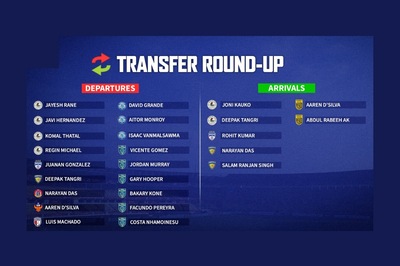 Indian Super League: Full Transfer Round-up Ahead of 2021-22 Season