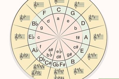 How to Improvise on the Piano