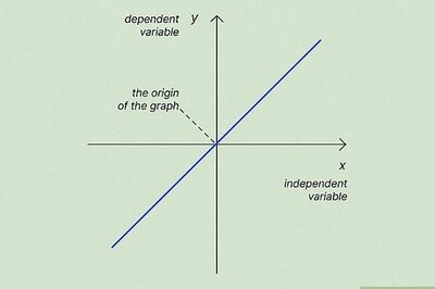 Finding the Constant of Proportionality: Definition, Examples, and Practice Problems