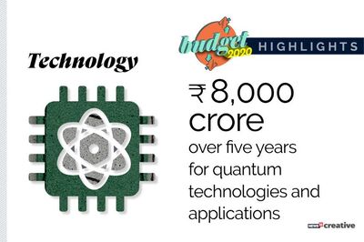 Budget 2020: Sitharaman Gives Big Push to Digital Connectivity With Data Centre Parks