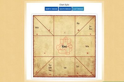 How to Read a Birth Chart in Vedic Astrology