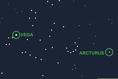 How to Find the Hercules Constellation