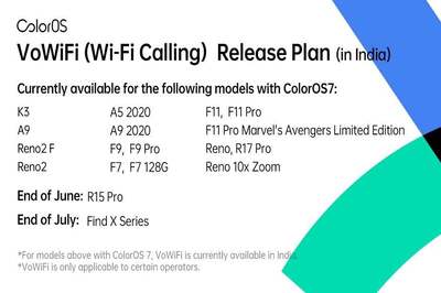 Oppo Reveals Phones That Offer Wi-Fi Calling in India: Check if Yours Made The Cut