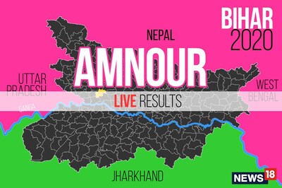 Amnour Election Result 2020 Live Updates: Krishan Kumar Mantoo of BJP Wins