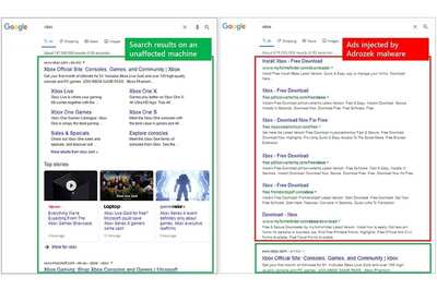 Microsoft Exposes New Adrozek Malware That Is Impacting Chrome, Edge, and Firefox Browsers With Adware