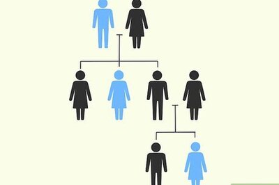 How to Get Blue Eyes