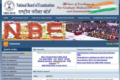 NBE Recruitment 2018: 7 Posts, Apply Before April 21