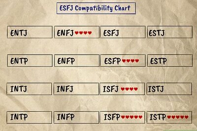 Who Is ESFJ Most Compatible With?