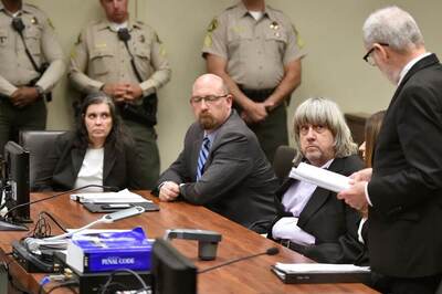 'Starving California Children Taunted With Pie, Beaten by Parents'