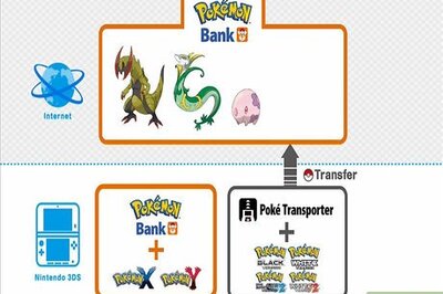 How to Get All Kanto and Kalos Starters