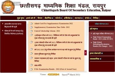 Chhattisgarh: CGBSE 12th results 2015 to be declared today